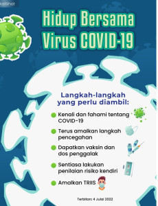 Hidup Bersama Virus COVID-19